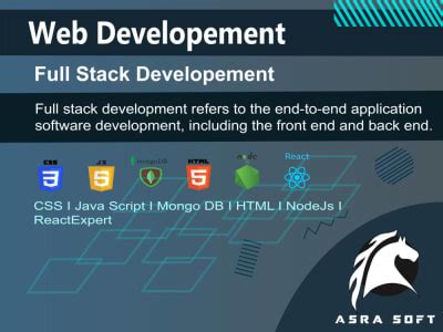 Image result for Full-Stack Developer JavaScript