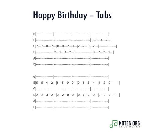 Happy Birthday Noten & Text für Klavier und Gitarre