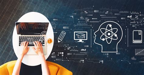 Digital Learning Transformation 的图像结果