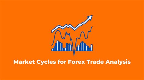 Forex Trade 的图像结果
