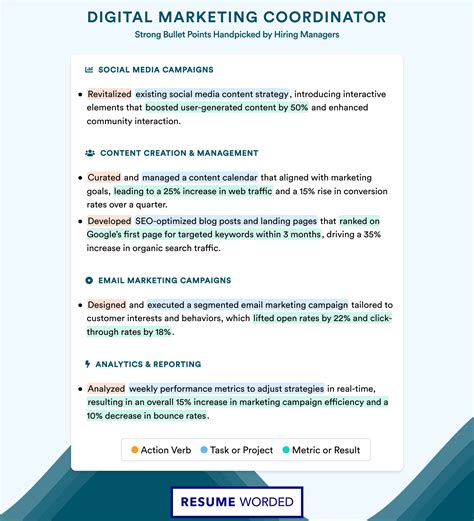 Digital Marketing Coordinator Resume Examples for 2026 | Resume Worded