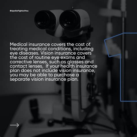 Image result for Optometrist Insurance Explained