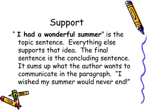 Image result for Supporting Paragraph