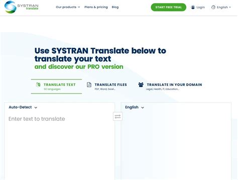 Image result for Systran