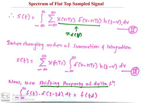 Analog Pulse Modulation Definition 的图像结果