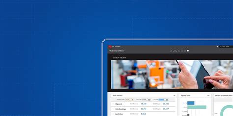 SyteLine Training 的图像结果