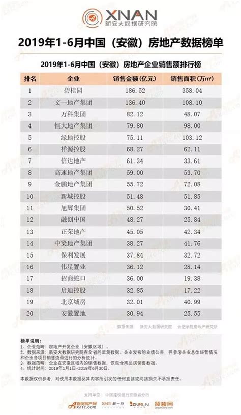 2021江西民营企业100强排行榜（附榜单）-排行榜-中商情报网