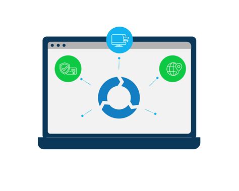 Celigo eCommerce Integration - Customer Paradigm