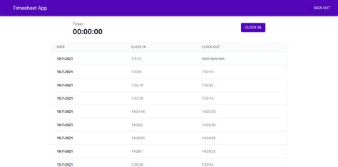 Image result for Timesheet Form and Database with Python