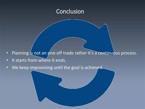 Image result for Planning Process Steps