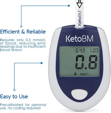 KetoBM Blood Ketone Meter Kit - Complete Ketone India | Ubuy