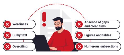 Image result for Scientific Introduction Examples