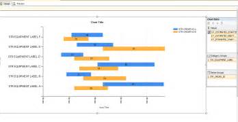 Image result for Xamarin SQL Server