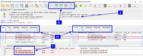 Image result for MySQL Ad Hoc Queries