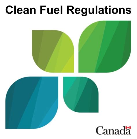 Image result for Fuel Code BC