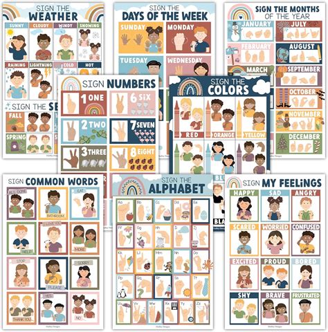 Amazon.com : Sign Language Posters For Classroom Decor - 8 ASL Posters ...