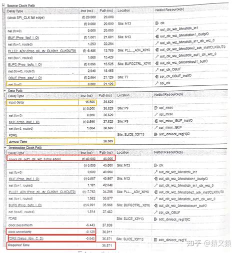 Strictfp Interface Methods 的图像结果