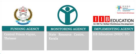 NSDC Training Partner | The Largest Trusted Education Network | Skill ...