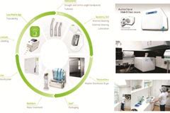 Dental Implant Surgery in Aurangabad | Best Dental Implant Solutions