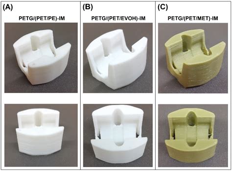 The Development of Sustainable Polyethylene Terephthalate Glycol-Based ...