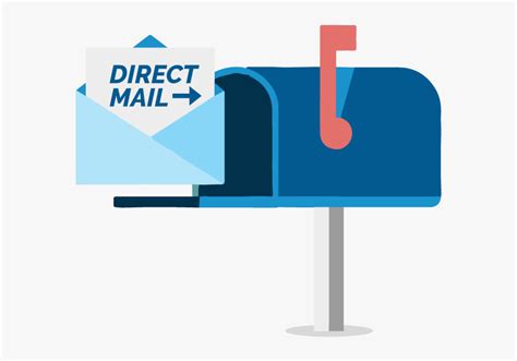 Direct Mail Cost 的图像结果