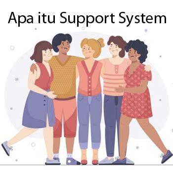 Pengertian Computer Support 的图像结果