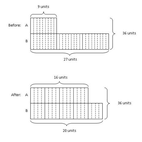 Image result for Constant Total Ratio Math
