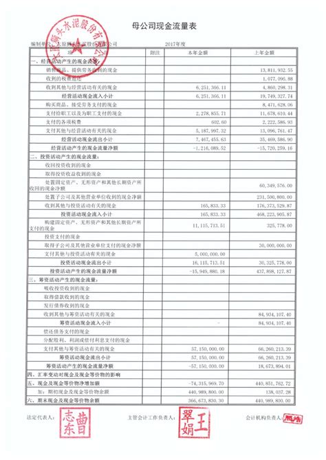 广州市市场监督管理局网站-清算组备案、债权人公告发布操作指南