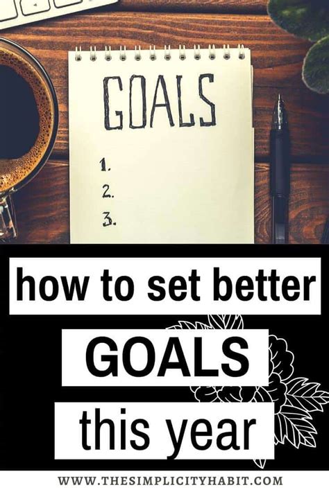 Image result for Goal Setting Smart Method