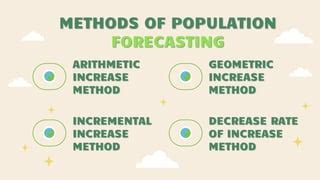 Image result for Population Forecasting Using Arithmetic Increase Method