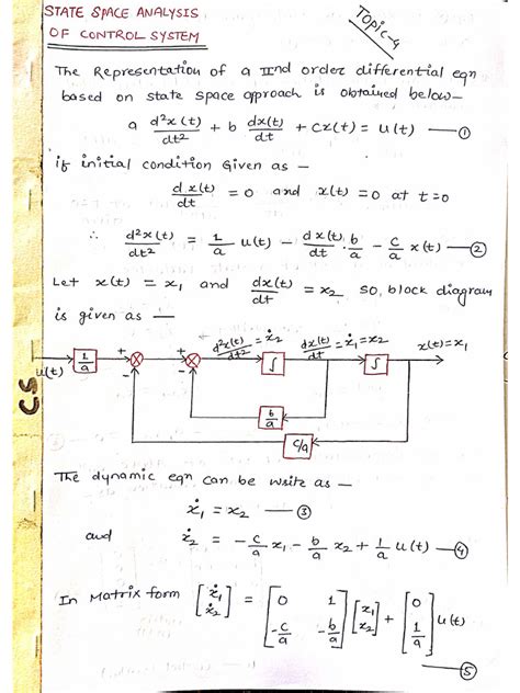 Image result for State Space Control System