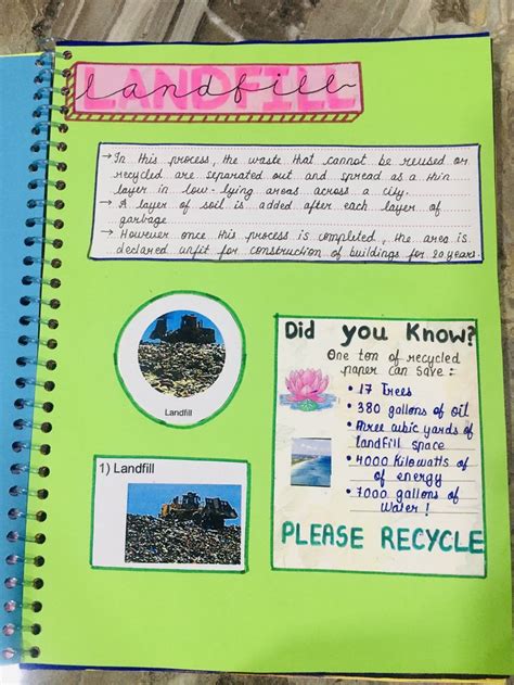 Image result for Project On Waste Management Class 12