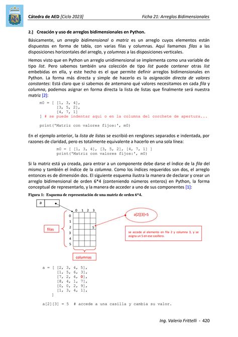 Arreglos Python 的图像结果