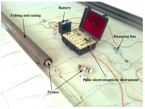 Time-Domain Numerical Simulation and Experimental Study on Pulsed Eddy ...