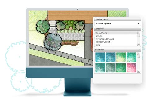 Basic DynaSCAPE Functions 的图像结果