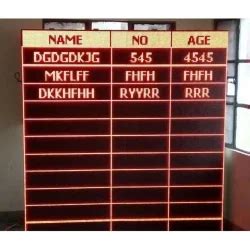 LED Display Board - LED Front Display Board Manufacturer from Ludhiana