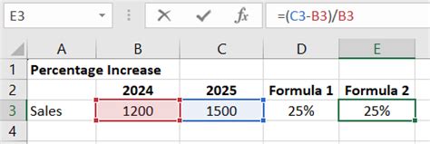 Image result for 20% Formula Excel