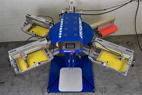 Image result for Screen Ordering Machines