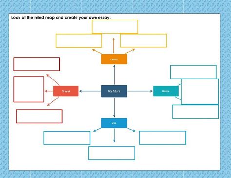 Mind Map Worksheet 的图像结果