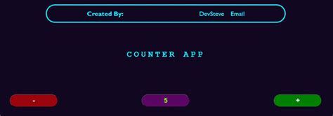 Image result for JavaScript Counter