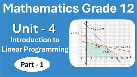 Linear Programming Math Logo 的图像结果