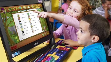 Digital Learning Examples 的图像结果