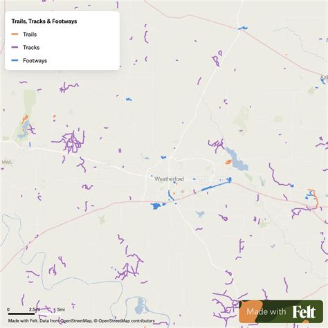 ZIP Codes in Parker County, Texas