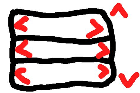 Image result for Nested View in Android Studio