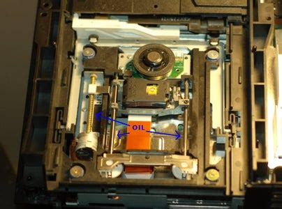 Image result for PS2 Disk Read Error