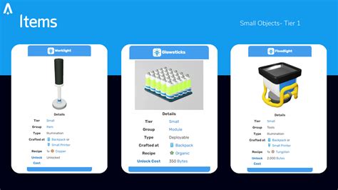 Image result for Module Forage Astroneer