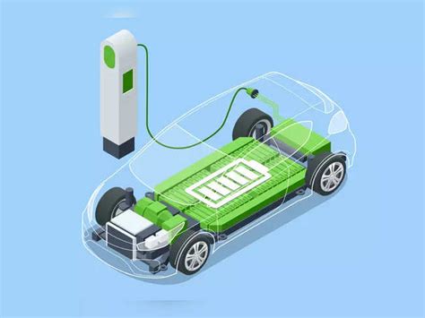 electric car market: New suppliers race to plug in to electric car ...