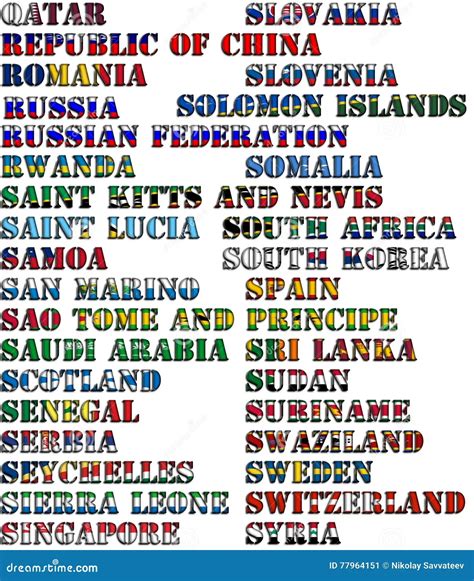 What Is The Most Common Letter For Country Names To Begin With ...
