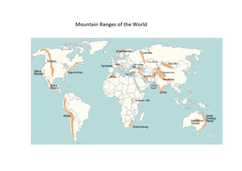 Geography Mountain Ranges of The World Map Answer Sheet | PDF