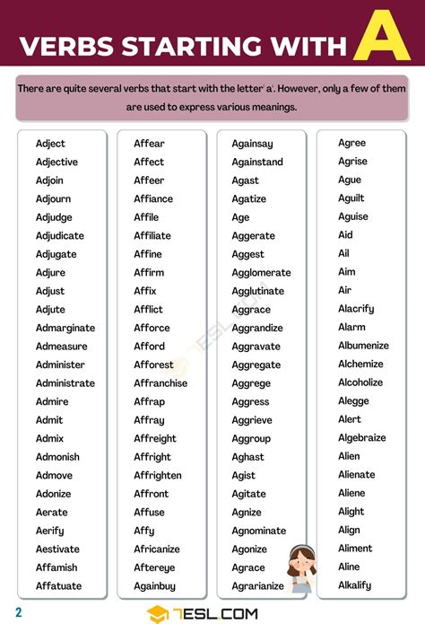 100+ Common Verbs that Start with A: List, Definitions, Examples ...